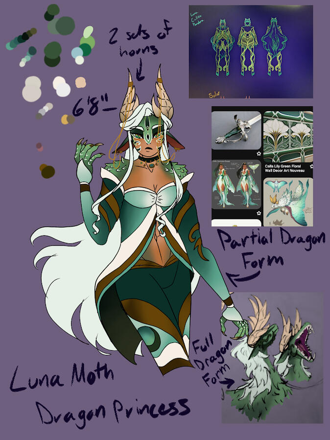 Pandora Concept Sheet Pandora Concept Sheet