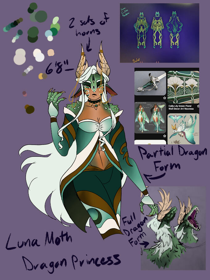 Pandora Concept Sheet